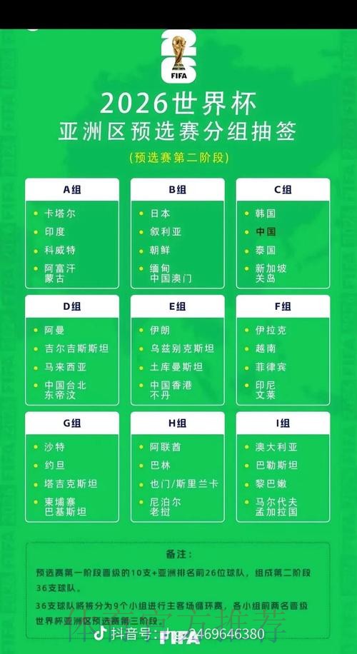 2026美加墨世界杯完整赛程地址 2026美加墨世界杯完整赛程地址