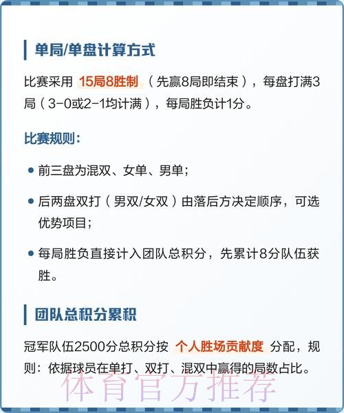 世界杯积分规则技巧