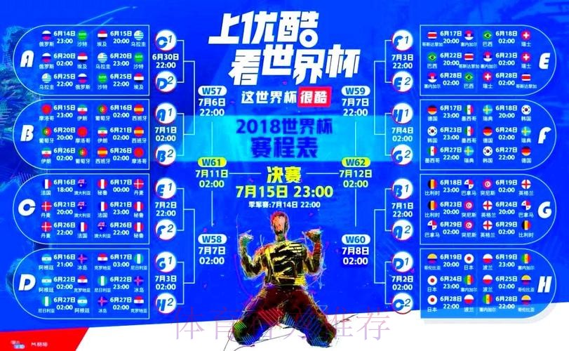 世界杯直播网站